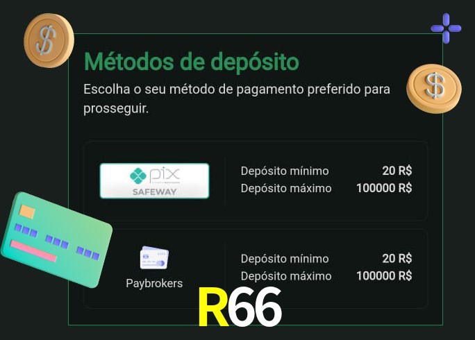 O cassino R66 oferece uma grande variedade de métodos de pagamento